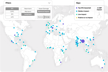 Assess the financial impact of physical climate risks across multiple time horizons and emission pathways, ensuring alignment with global regulatory reporting frameworks.